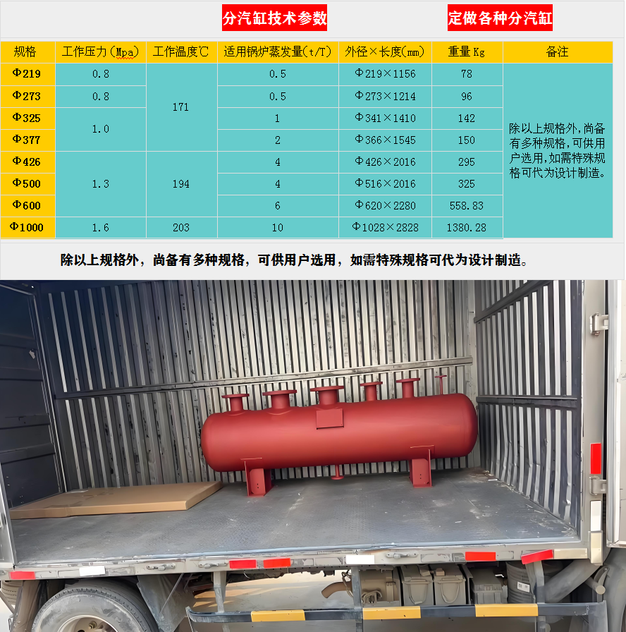召陵蒸汽分汽缸价格,分汽缸厂家,锅炉分汽缸